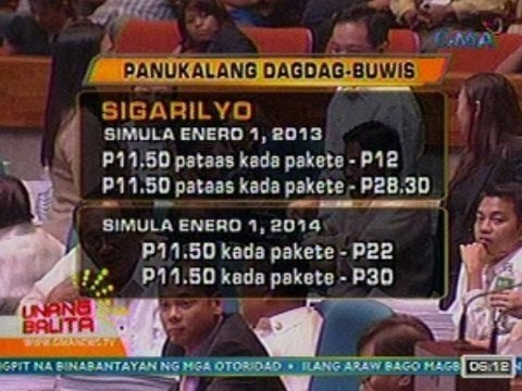 UB: Panukalang taasan ang buwis sa alak at sigarilyo, aprubado na sa ika-3 at huling pagbasa