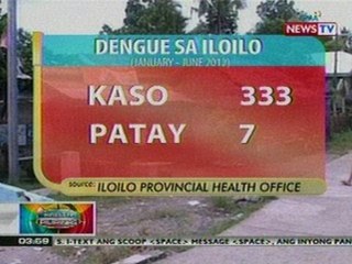 BP: Dengue sa Iloilo, tumaas