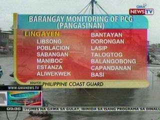 BP: Barangay monitoring of PCG (Pangasinan)