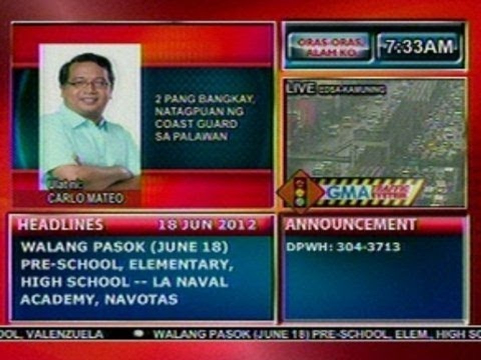 DB: 2 pang bangkay, natagpuan ng Coast Guard sa Palawan
