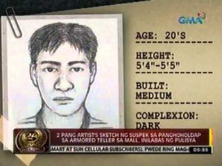 2 pang artist sketch ng suspek sa panghoholdap sa armored teller sa mall, inilabas ng pulisya