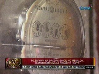 24ORAS: P0.30/kwh na dagdag-singil ng Meralco, ipatutupad simula ngayong Hulyo