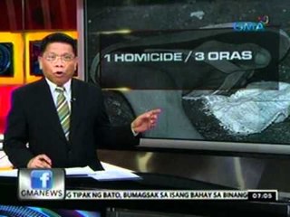 24oras: Mga biktima ng krimen