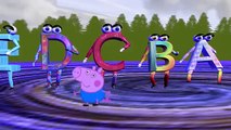 abc songs for children | alphabet songs for kindergarten | english abcd kids songs playlist | ABC