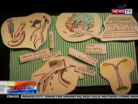 NTG: Ang pagpapatuloy ng Pork Chopped, pagsiyasat sa pork barrel ng Kongreso