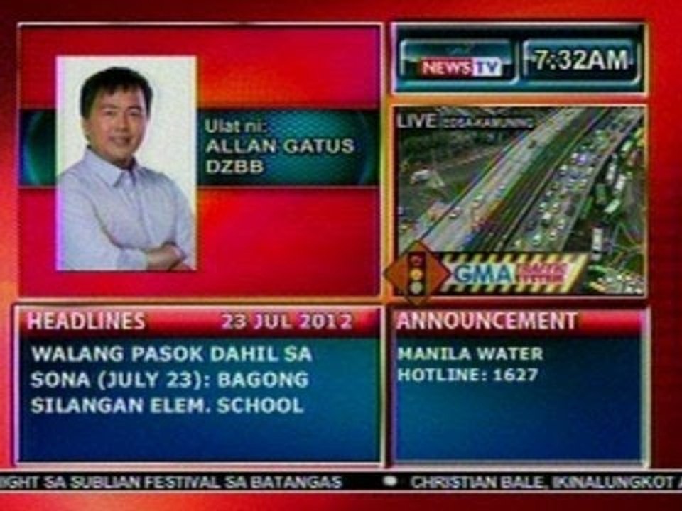 DB: Iba't ibang militanteng grupo, nagsasagawa...