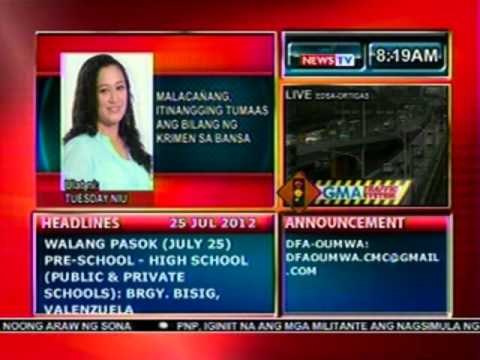 DB: Malacañang, itinangging tumaas ang iblang ng krimen sa bansa