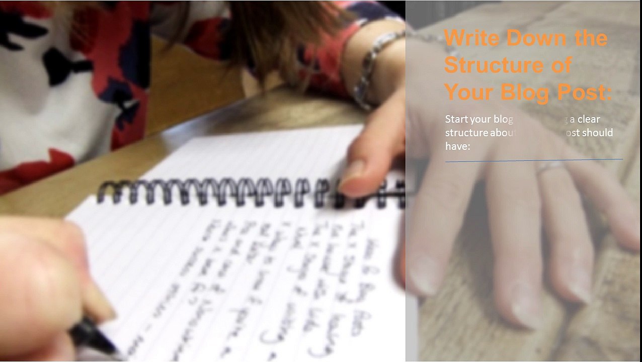 How To Write An SEO Friendly Blog-Post