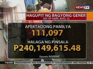 BT: Hagupit ng bagyong Gener (Aug. 3, 2012)