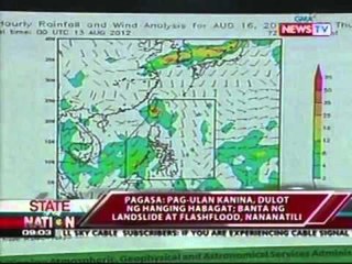 SONA: Ilang bahagi ng Marikina, nakaranas ng pag-ulan kanina