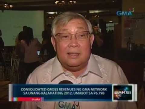 Consolidated gross revenues ng GMA Network sa unang kalahati ng 2012, umabot sa P6.79B