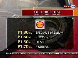 BT: Oil price hike (Aug. 20, 2012)