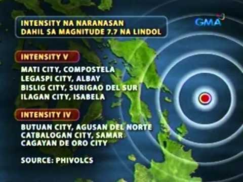 Tsunami alert level 3, itinaas sa Northern & Eastern Samar, Leyte Provinces at Surigao Provinces