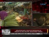 24 Oras: Inflation rate o bilis ng paggalaw ng presyo ng mga bilihin, bahagyang tumaas