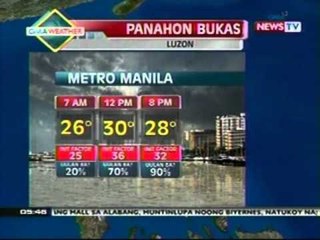 QRT: GMA Weather Update as of 5:48PM  (September 17, 2012)