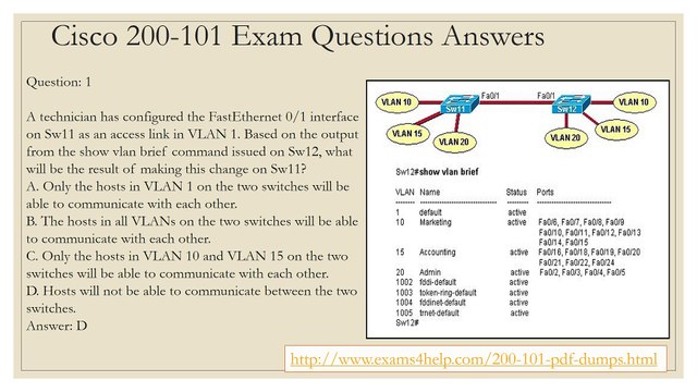 200-101 Practice Exam Questions Dumps