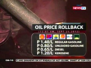 SONA: Oil price rollback, ipapatupad bukas