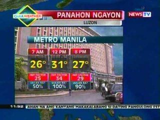 BT: Weather update as of 11:51 a.m. (Oct 1, 2012)