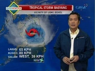 Saksi: Bagyong Basyang, 5 beses nag-landfall