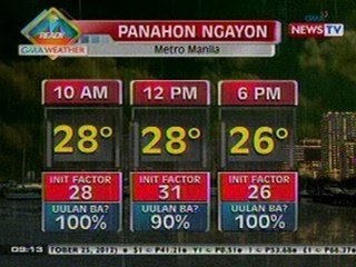 NTG: Weather update as of 9:13 a.m. (Oct. 26, 2012)
