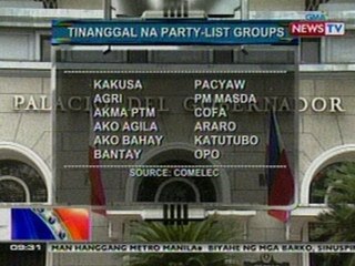 NTG: Tinanggal na party-list groups ng Comelec, alamin