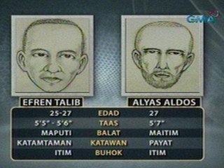 Saksi: Artist's sketch ng dalawa pang suspek sa pagpatay kay Julie Ann Rodelas, inilabas na