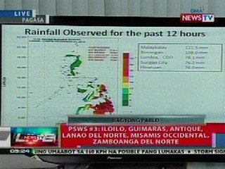 NTL: Press briefing kaugnay ng Bagyong Pablo as of 5:23 p.m. (Dec 4, 2012)