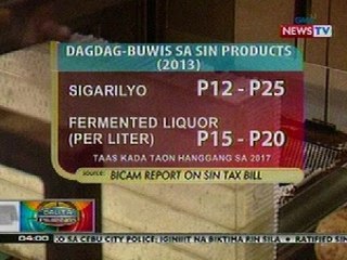 BP: Ratified Sin Tax Bill, inaasahang pipirmahan ni PNoy bago mag-2013