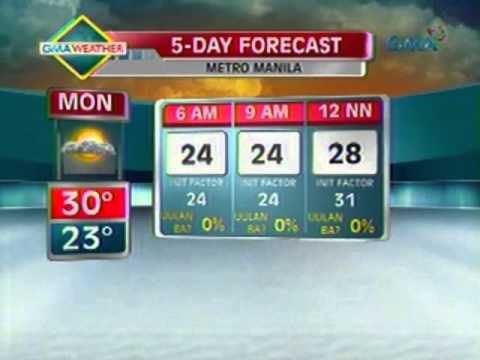 24 Oras: GMA weather update as of 5:40 p.m. (December 16, 2012)