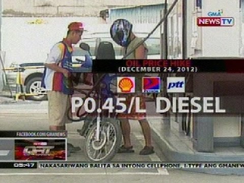 QRT: Oil price hike (Dec 24, 2012)