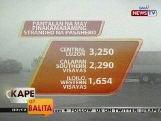 KB: Bilang ng mga barko na naantala ang biyahe sa mga pantalan dahil sa Bagyong Quinta, aabot sa 785