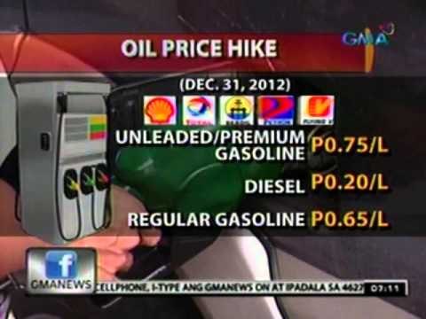 24 Oras: Ilang kumpanya ng langis, nagtaas ng presyo sa ilang produktong petrolyo