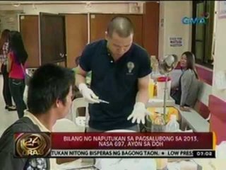 24 Oras: Bilang ng naputukan sa Pagsalubong sa 2013, nasa 697, ayon sa DOH