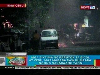 BP: DOH: Mga biktima ng paputok, umakyat na sa 697