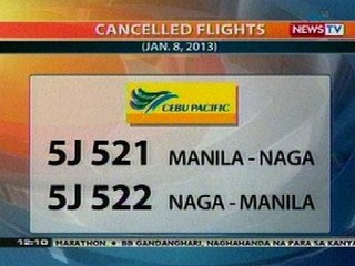 BT: Cancelled flights (Jan 8, 2013)