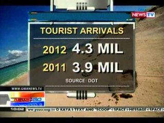NTG: Pagkilala sa Siargao Island bilang isa sa 'Destinations to watch in 2013', ikinatuwa