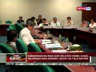 QRT: Ilang grupo, tutol sa panukalang total gun ban