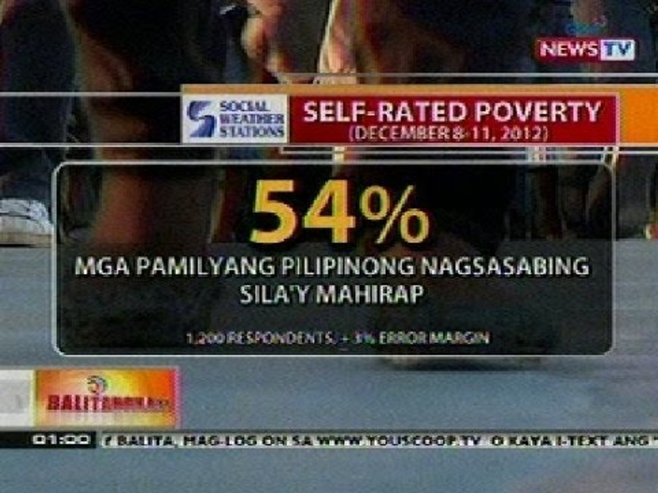 BT: Self-rated poverty last Dec 8-11, 2012