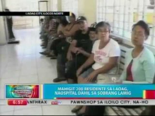BP: Mahigit 200 residente sa Laoag, naospital dahil sa sobrang lamig
