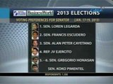 Saksi: UNA: 3 common senatorial candidate, malayang sumali sa alinmang kampanya