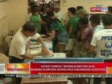 BT: Voter turnout noong Eleksyon 2010, bumaba kumpara noong mga nakaraang eleksyon