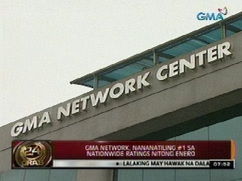 24 Oras: GMA Network, Nananatiling #1 sa Nationwide Ratings nitong Enero