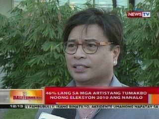 BT: Ilang artista, hindi natutuloy sa pagkandidato dahil sa isyu ng residency