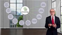 Immunology – Course Preview _ Medical Education Videos
