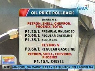 UB: Ilang oil firms, nagpatupad ng rollback