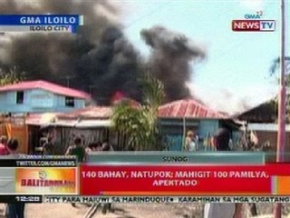 BT: 140 bahay sa Iloilo, natupok