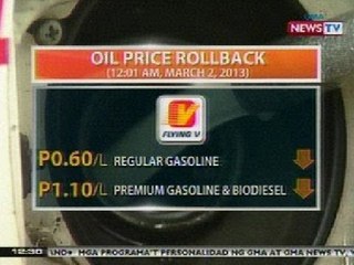 BT: Flying V, nagpatupad ng rollback sa kanilang produktong petrolyo