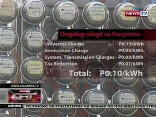 QRT: Dagdag-singil sa kuryente ngayong Marso