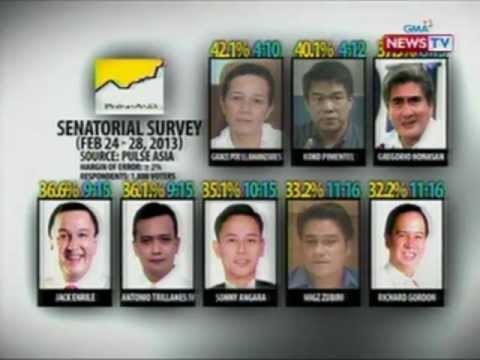 SONA: Kampanya ngayong araw ng ilang kandidato