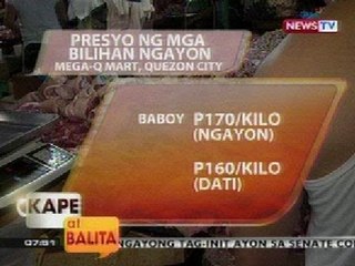 KB: Update sa presyo ng mga bilihin ngayon sa merkado